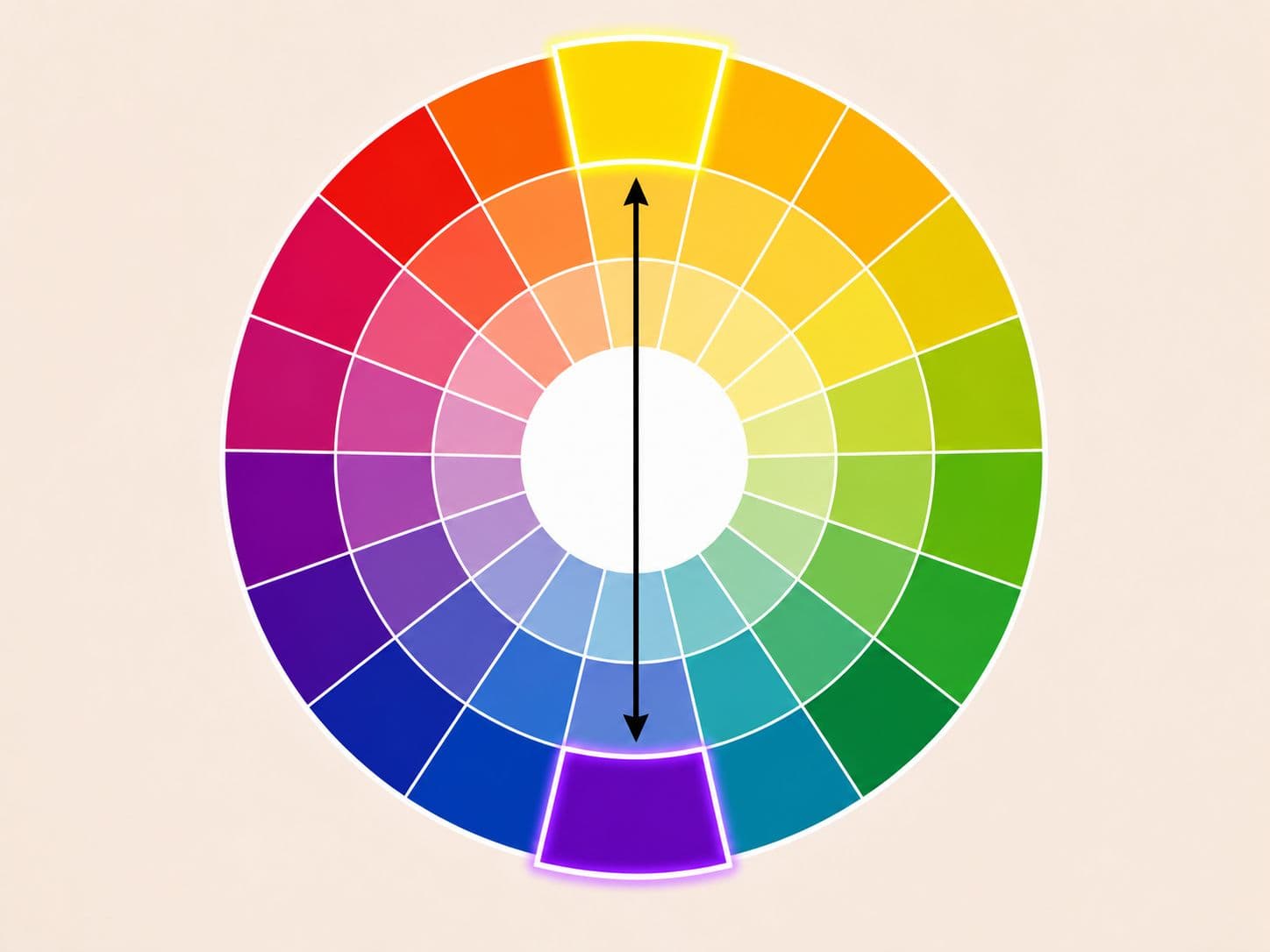 Rule 2 - Opposite Colors lesson example